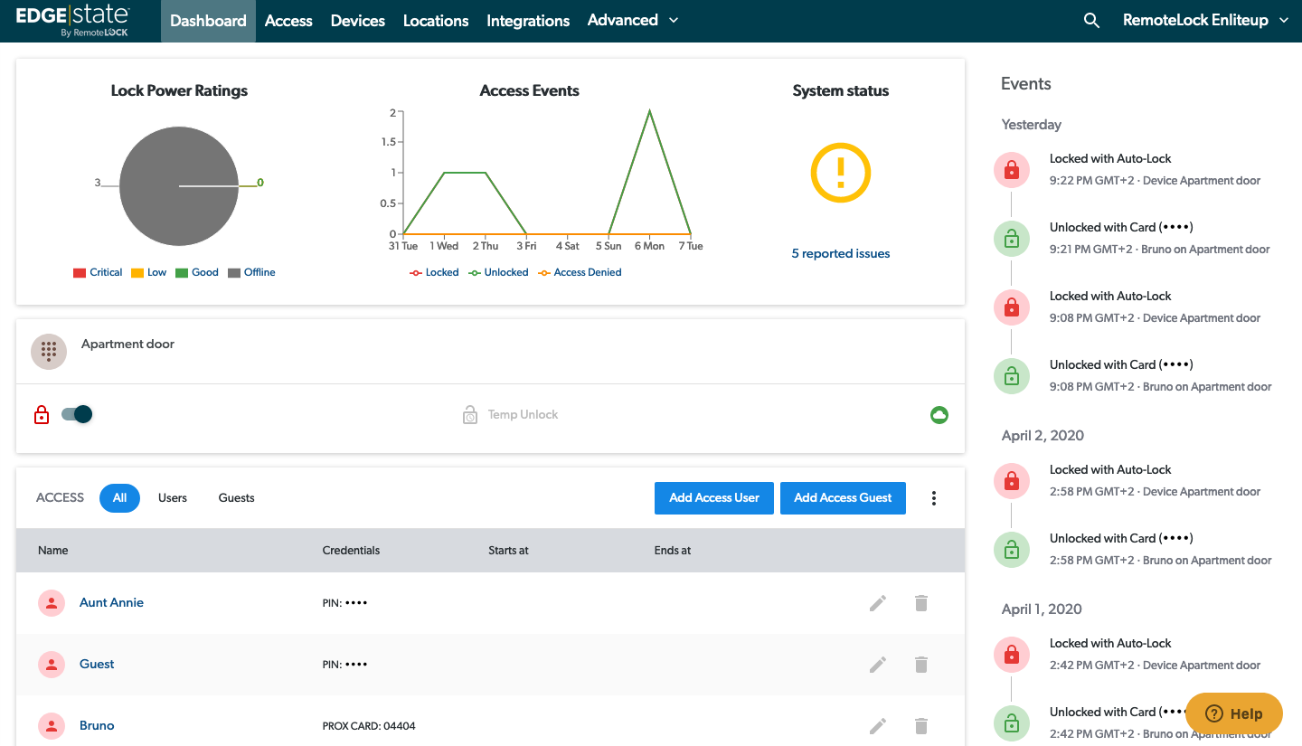 RemoteLock work